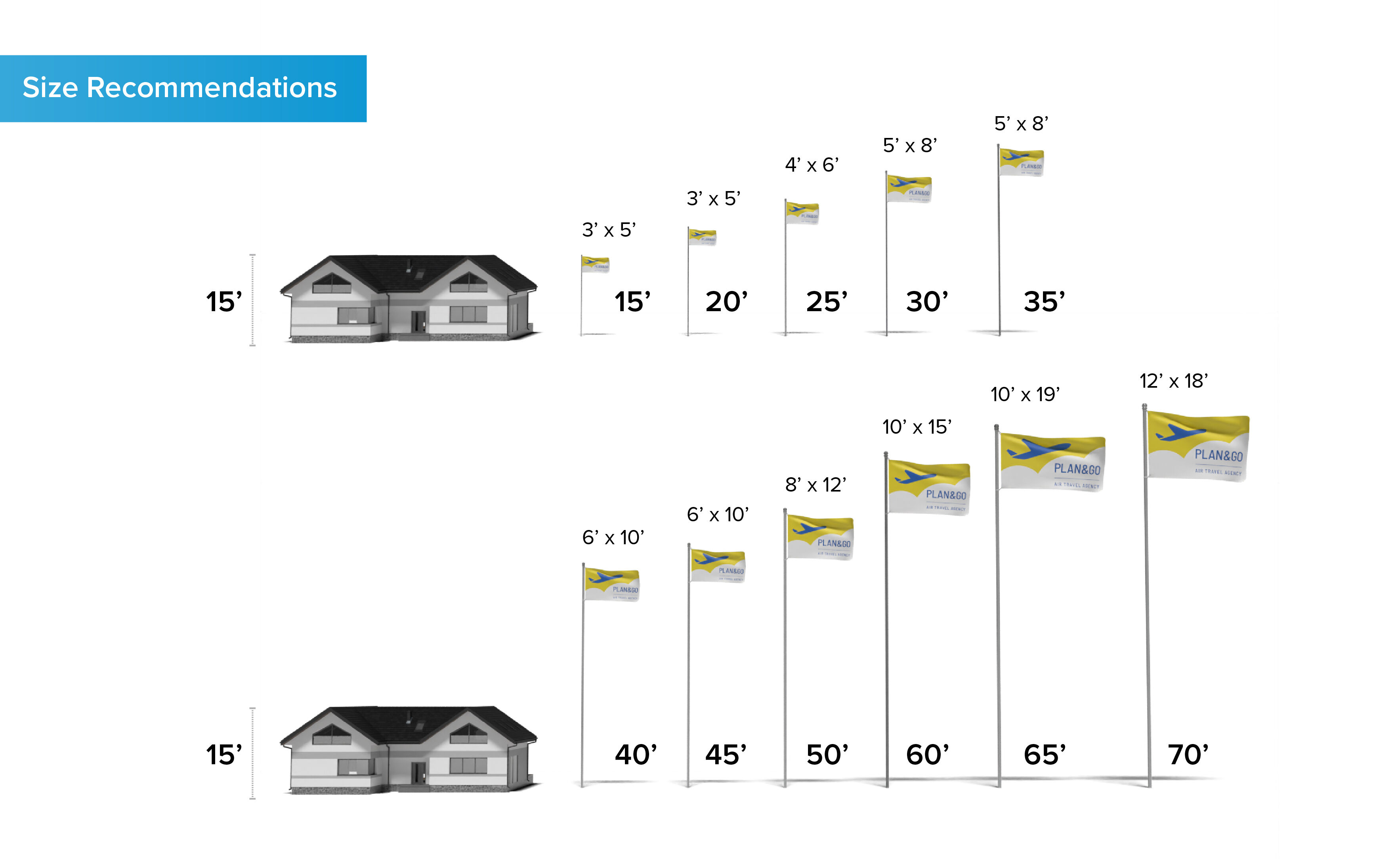 custom flag size spec